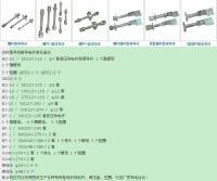 供應變壓器配件導電桿價格_供應變壓器配件導電桿廠家_世界工廠網產品信息庫