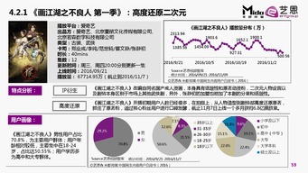 營銷服務與互聯網數據中心的深度融合 199IT引領互聯網數據服務新浪潮