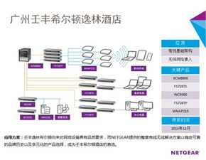 Netgear為壬豐希爾頓逸林酒店構(gòu)建數(shù)字酒店 移動(dòng)互聯(lián)網(wǎng)時(shí)代的新標(biāo)桿